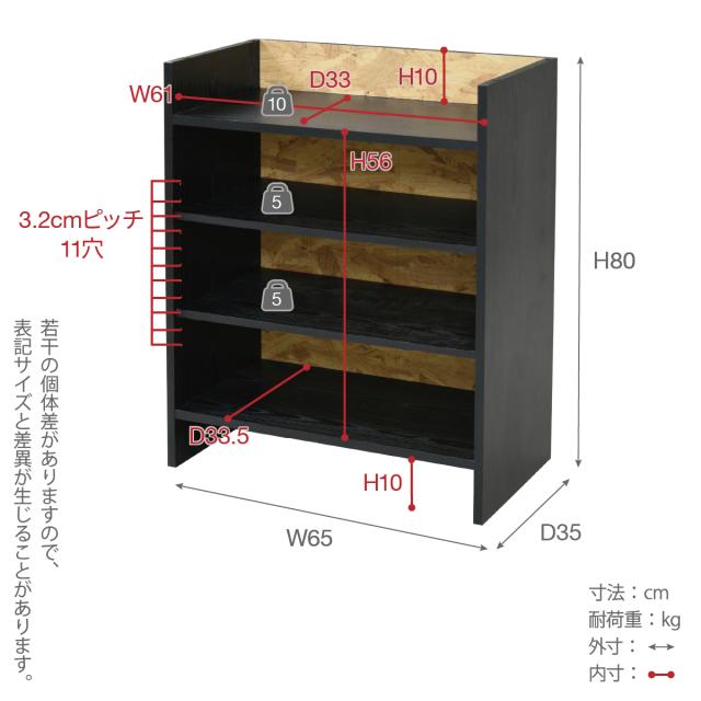オープン ラック 幅65 奥行35 組み合わせ自由 Osbシート本棚 インダストリアル Osb 男 インテリア モダン ラック 収納 リビング収納 おしの通販はau Pay マーケット さんじょうインテリア