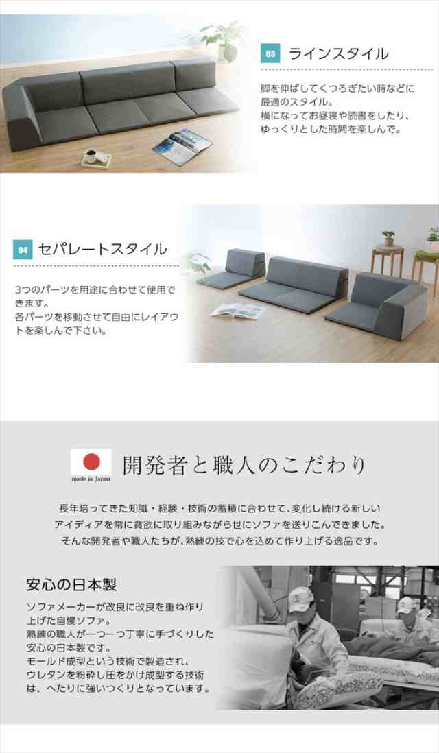 ソファ ローソファ 3点セット コーナー フロア ソファー 日本製 おしゃれ 北欧 洗える カバー こたつ l字 L字 レイアウト自在の通販は