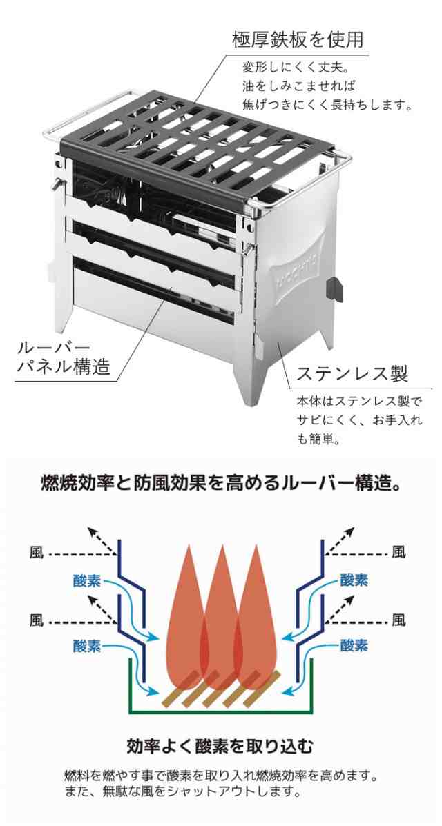 焚き火台 日本製 焚火台 ステンレス コンロ ソロ キャンプ