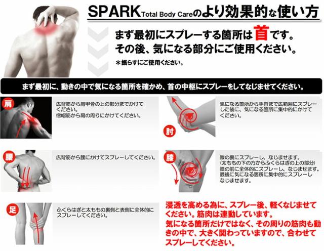 パルード スパーク トータル ボディーケア SPARK U Total body care スプレー ランニング 陸上用品