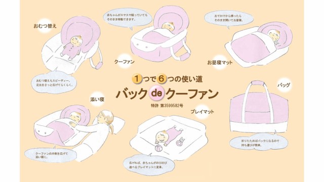 バッグ de クーファン （ ベビー ） くるまパーク ブルー 日本製