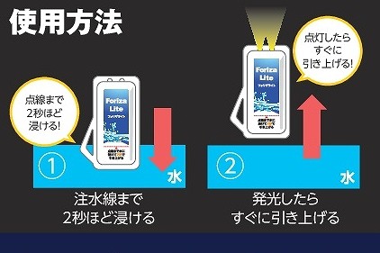 フォリザライト Foriza Lite 水で光るライト 災害時 停電 電池不要 168時間 アウトドア ランタン トーチライト 防災セット 防災リュック の通販はau Pay マーケット リフォーム エコ雑貨 Satani