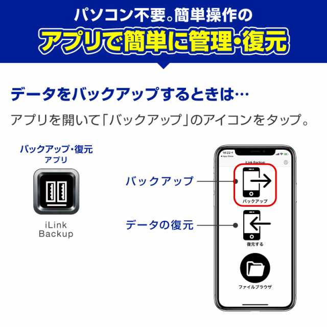 Iphoneカードリーダー Iphone バックアップ 2台同時 充電器 バックアップ用カードリーダー Microsd カードリーダー Iphone11 Pro Max Iphの通販はau Pay マーケット ホビナビ