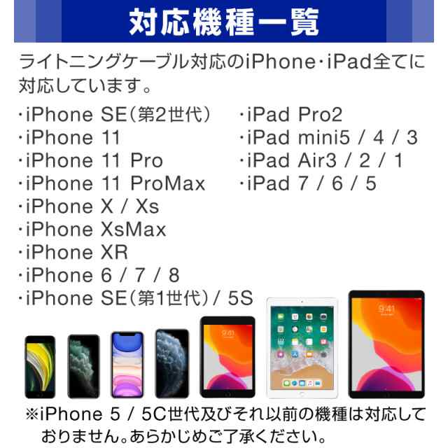 Iphoneカードリーダー Iphone バックアップ 2台同時 充電器 バックアップ用カードリーダー Microsd カードリーダー Microsdカードリーダの通販はau Pay マーケット ホビナビ