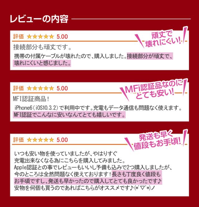 Iphoneケーブル 2m 1 5m 1m ライトニングケーブル Mfi認証 充電器 Iphoneケーブル Iphone Iphone11 充電ケーブル Usbケーブル Iphone Ligの通販はau Pay マーケット ホビナビ
