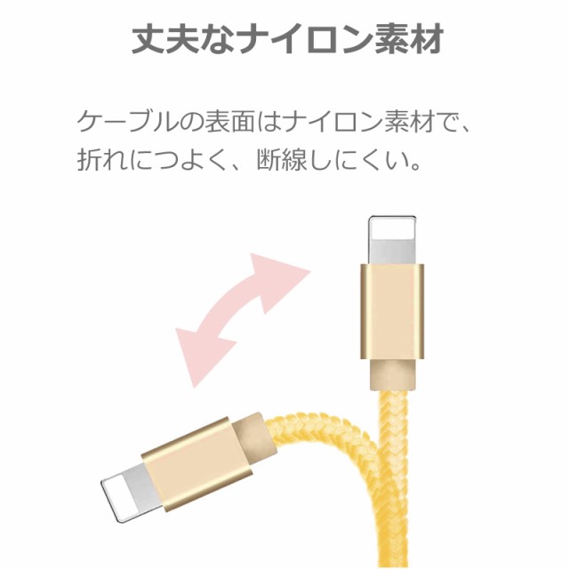 iPhoneケーブル 長さ 0.25m 0.5m 1m 1.5m 急速充電 【大特価!!】