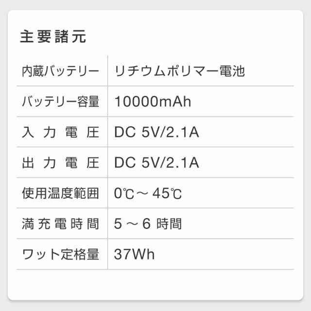 モバイルバッテリー 大容量 Iphone 軽量 急速充電 充電器 Au 10000mah 電池残量表示 Android Iphone11 Iphone11 Pro Iphone11 Pro Max Ipの通販はau Pay マーケット ホビナビ