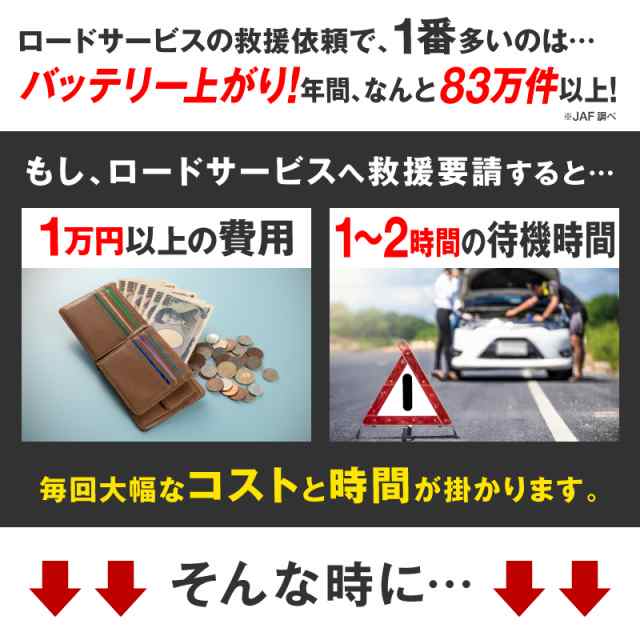 クーポン利用で6 980円 ジャンプスターター ジャンプスターターモバイルバッテリー バッテリー 車用ジャンプスターター 車 ジャンの通販はau Pay マーケット ホビナビ