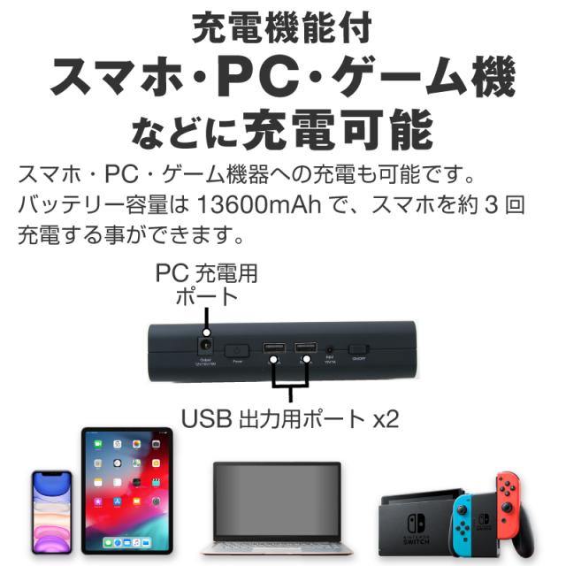 クーポン利用で6 980円 ジャンプスターター ジャンプスターターモバイルバッテリー バッテリー 車用ジャンプスターター 車 ジャンの通販はau Pay マーケット ホビナビ