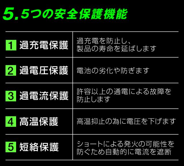 シガーソケット Usb カーチャージャー 車載充電器 Iphone12 Pro Max Mini Iphone 12 Iphone11 Android アイフォン ゲーム機 アイコス スの通販はau Pay マーケット ホビナビ