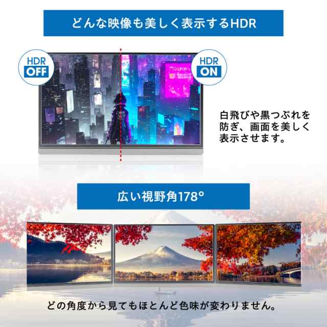 モバイルモニター ディスプレイモニター 高画質フルHD 15.6インチ