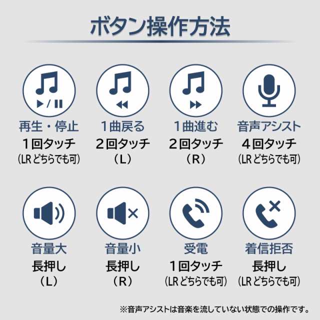 期間限定キャンペーン ワイヤレスイヤホン Bluetooth5.3 防水 IPX7 コンパクト