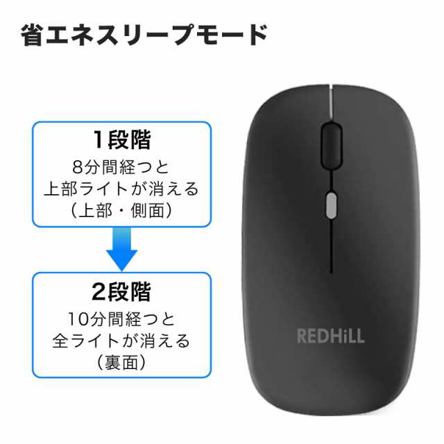 ワイヤレス マウス ワイヤレス マウス Bluetooth ワイヤレス マウス 充電式 ワイヤレス マウス 静音 ワイヤレス マウス かわいい ワイアの通販はau Pay マーケット ホビナビ