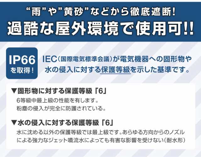 防犯カメラ フルHD ソーラーパネルセット トレイルカメラ ワイヤレス 屋外 無線 モニターセット 動体検知 監視カメラ 200万画素の通販はau  PAY マーケット - ホビナビ