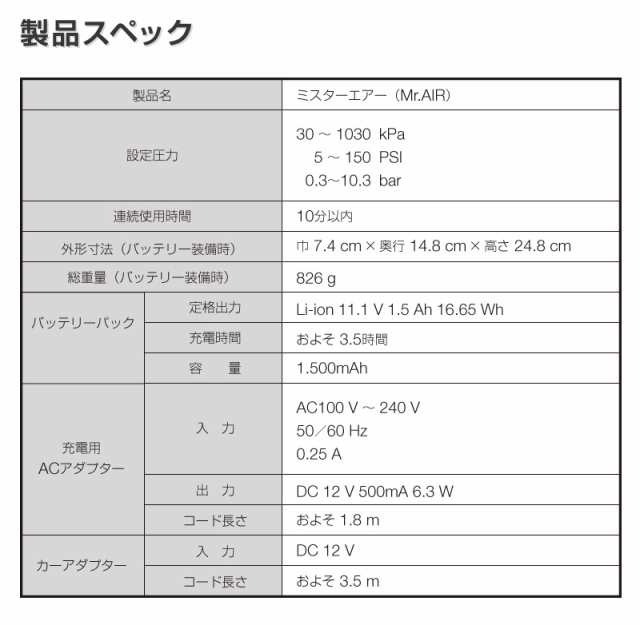 電動空気入れ 車 自転車 空気入れ 電動 エアコンプレッサー プール ボール タイヤ エアポンプ Ac 充電式 仏式 自動車用 車タイヤ空気入れの通販はau Pay マーケット ホビナビ