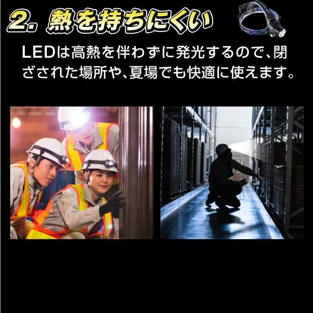 クーポン利用で1 680円 ヘッドライト Led 充電式 H4 最強ルーメン 車検対応 ライト Led懐中電灯 強力 充電 Ipx3級防水 フリーサイズ Lの通販はau Pay マーケット ホビナビ