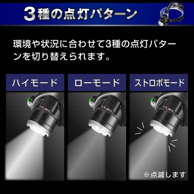 ヘッドライト Led 充電式 H4 最強ルーメン 車検対応 ライト Led懐中電灯 強力 充電 Ipx3級防水 フリーサイズ Led寿命10万時間以上 Cree社の通販はau Pay マーケット ホビナビ