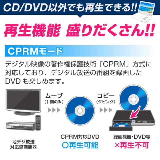 Dvdプレーヤー ポータブル 高画質 録音機能付き 車用 12v 車載 10 1インチ 内蔵バッテリー 音楽 バック付再生の通販はau Pay マーケット ホビナビ