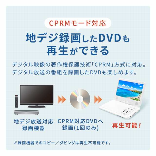 DVDプレーヤー ポータブル 高画質 録音機能付き 車用 12v 車載 10.1インチ 内蔵バッテリー 音楽 バック付再生｜au PAY マーケット