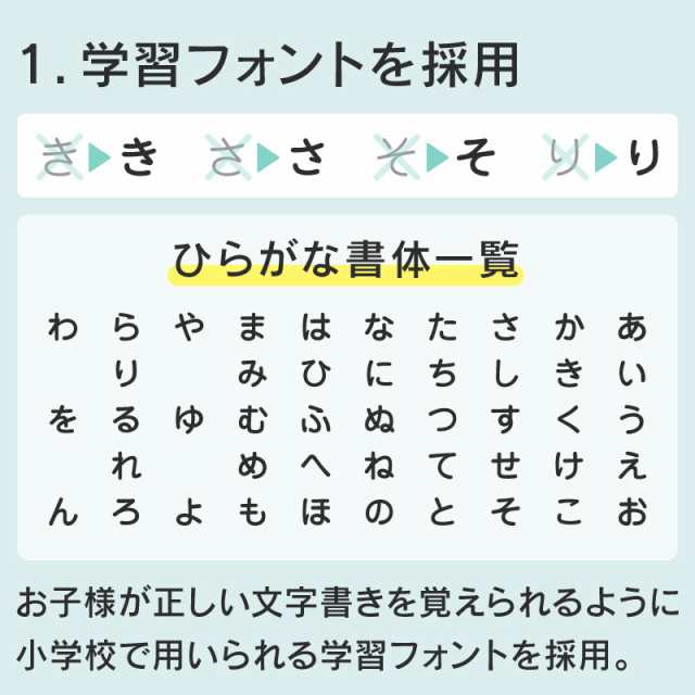 お名前シール 名前シール タグ用お名前シール おなまえシール 防水 ノンアイロン タグ タグ用 アイロン 布用 ネームシール 自社 工場 製の通販はau Pay マーケット ホビナビ