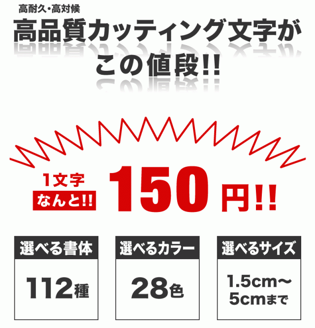 一文字から買えます 文字 ステッカー 1 5cm 5cmまで同料金 文字シール 名前 車 ポスト バイク 表札 文字ステッカー スーツケース の通販はau Pay マーケット ホビナビ