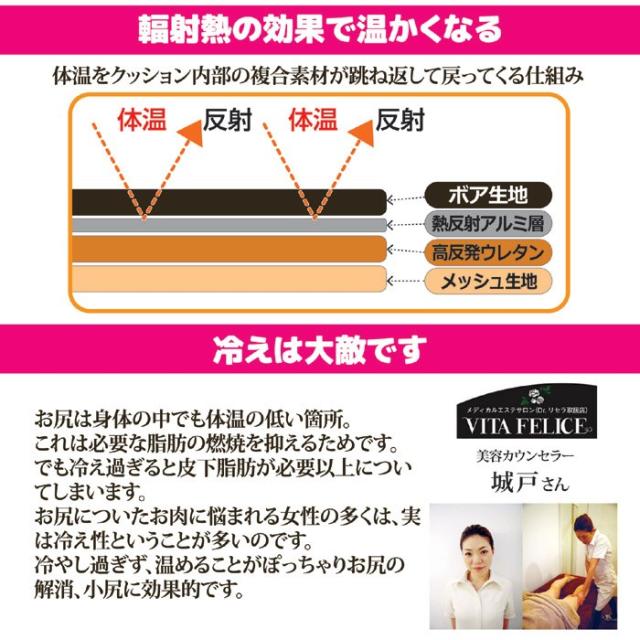 円座クッション 円楽さん クッション 円形クッション おしゃれ 保温 輻射熱 省エネの通販はau Pay マーケット Mio 株式会社後藤