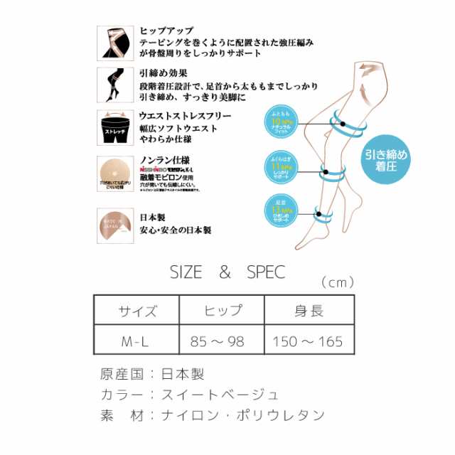 骨盤サポート ストッキング レディース 段階着圧 伝線しにくい メール便4足まで 送料無料 美腹骨盤サポート設計 引き締め 着圧ストッキン｜au  PAY マーケット