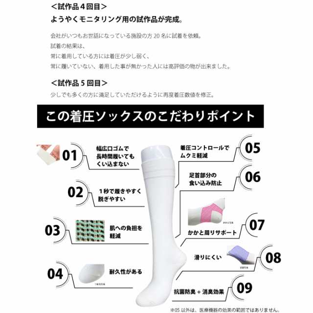 一般医療機器】ピップスリムウォーク メディカルリンパおでかけ用ハイソックスSM 回りくどい