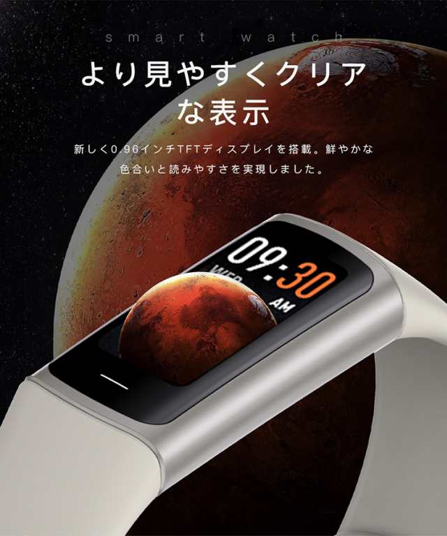 スマートウォッチ 日本製センサー 血圧測定 体温測定 腕時計 IP68防水 2023年最新型 天気予報 運動管理 敬老の日 血中酸素濃度計 心拍計