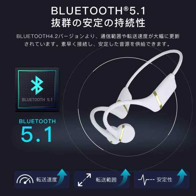 2023最新 骨伝導イヤホン ワイヤレスイヤホン BLUETOOTH5.1 両耳通話 耳掛け式 自動ペアリング 軽量 音量調整  iPhone/Android適用 防水