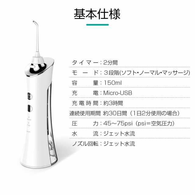 【新品未開封品】BVRES 電動歯ブラシ マウスウォッシャー 口腔洗浄器タイプ口腔洗浄器
