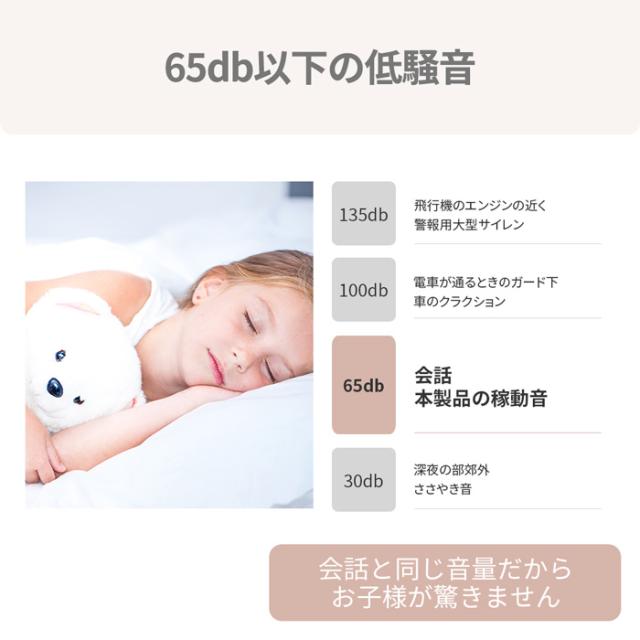 Areti アレティ 東京発メーカー 最大3年保証 コンパクト バリカン トリマー セルフカット 襟足 もみあげ 散髪 子供 コードレス充電式 C19の通販はau Pay マーケット プレミアム美容家電areti Wowma 店