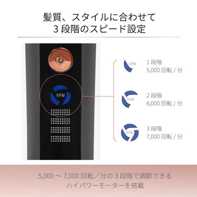 Areti アレティ 東京発メーカー 最大3年保証 コンパクト バリカン トリマー セルフカット 襟足 もみあげ 散髪 プロ仕様 メンズ コードレス充電式 c2125 ヘアカッター ヘアトリマー