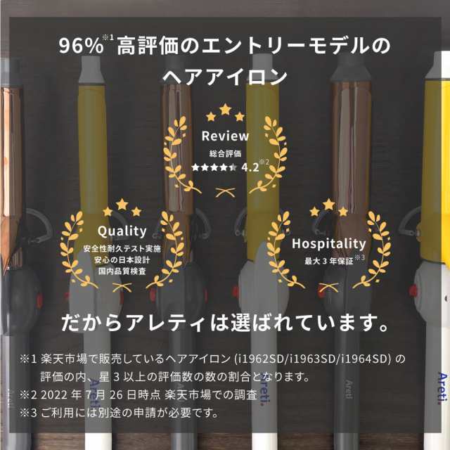 Areti アレティ 東京発メーカー 最大3年保証 ヘアアイロン 19mm 25mm