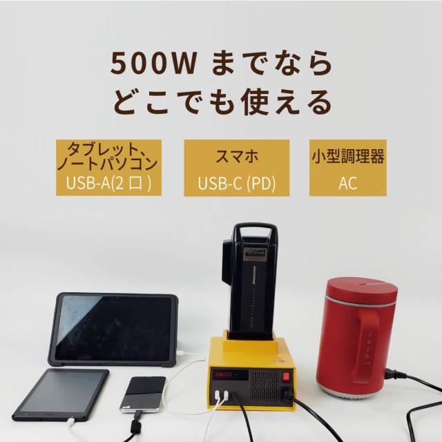 Cancamper キャンキャンパー インバーター 電動アシスト自転車用バッテリー 変換器 キャンプ アウトドア 防災 チャリパワー ivt2499 ポータブル電源_3