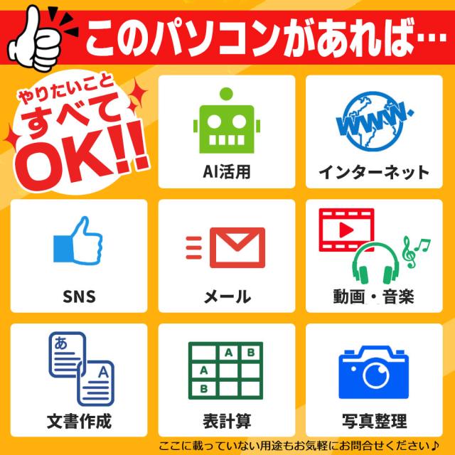 【AIかんたんPC】ノートパソコン 中古 Windows11 Webカメラ Lenovo ThinkPad T460s 14インチ 第6世代 Core i7 6600U メモリ8GB SSD256GB 無線LAN Bluetooth Windows11 Pro Office付き_1
