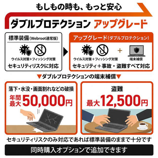 【AIかんたんPC】ノートパソコン 中古 Windows11 Webカメラ Lenovo ThinkPad T460s 14インチ 第6世代 Core i7 6600U メモリ8GB SSD256GB 無線LAN Bluetooth Windows11 Pro Office付き_4