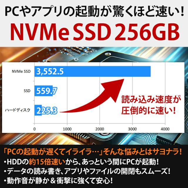 東芝 新品SSD メモリ8GB スムーズ動作！ Webカメラ ノートパソコン