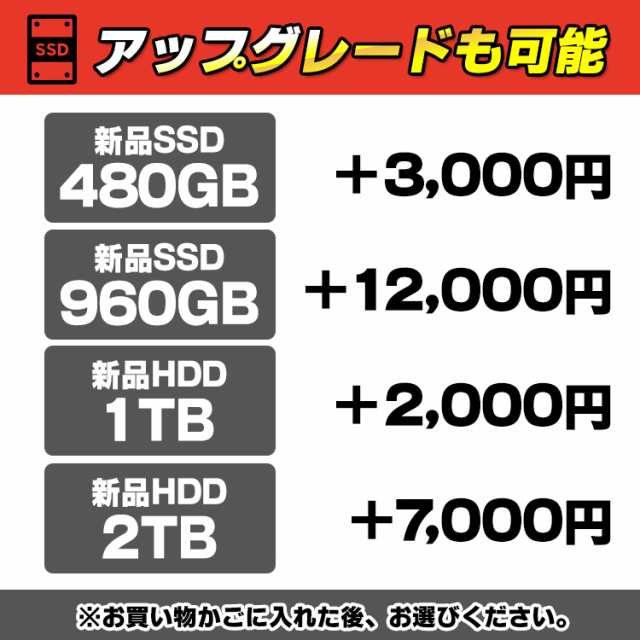 A602/NEC  爆速新品SSD搭載 Corei7ノートパソコン  win11