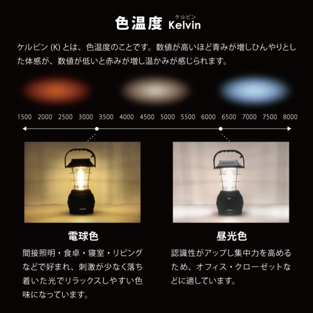 ランタン LED キャンプ ライト アウトドア 釣り 手回し 充電式 懐中