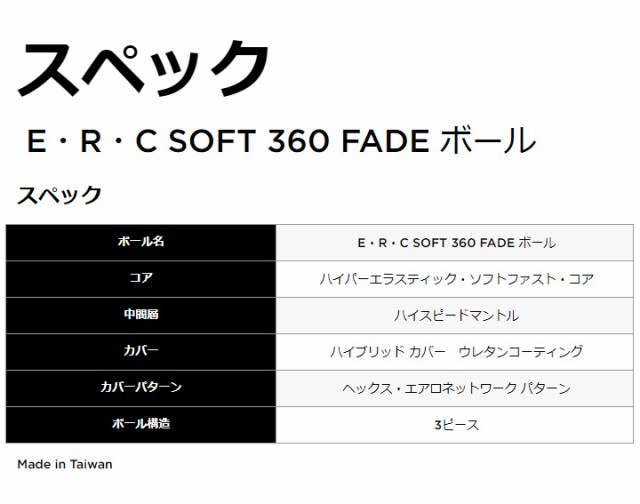 Callaway キャロウェイ日本正規品 CHROME SOFT TRUVIS クロムソフト トゥルービス 2022モデル ゴルフボール 1ダース(12個入) 