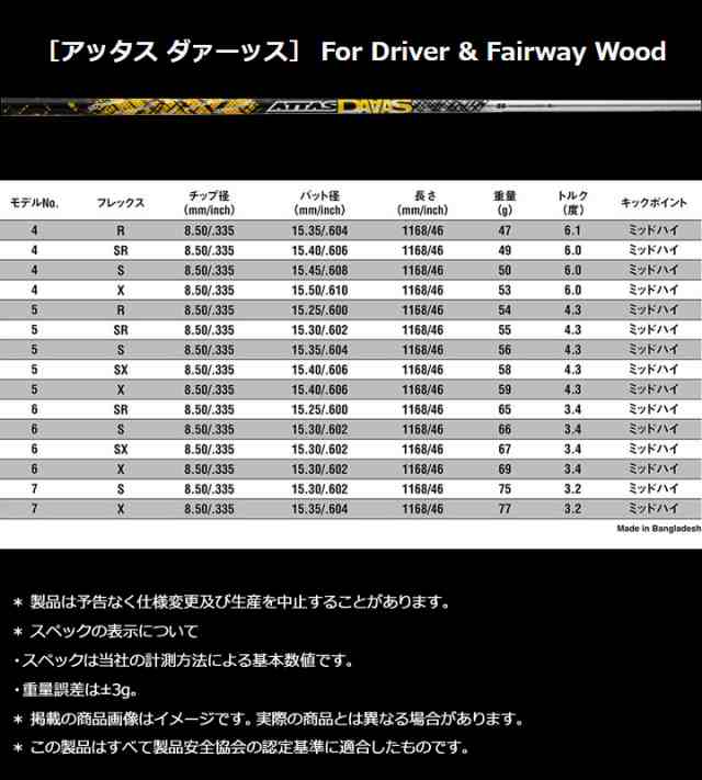 ドライバーシャフト5SXATTAS DAAAS ドライバーシャフト(コブラ) - クラブ