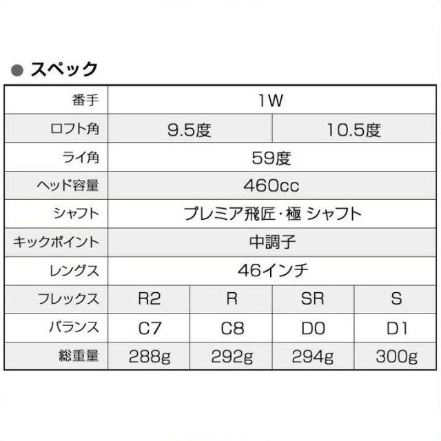 ワークスゴルフ ハイパーブレードガンマ ブラックプレミア Max1.7 ドライバー 超高反発 シャフト：三菱ケミカル プレミア飛匠・極 カーボン 46インチ ゴルフクラブ カスタム 先中調子_3