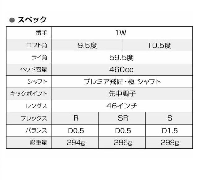 ワークスゴルフ マキシマックス ブラックシリーズ2 ドライバー ルール適合 シャフト：三菱ケミカル プレミア飛匠・極 カーボン 46インチ ゴルフクラブ R / SR / S 9.5度 / 10.5度_2