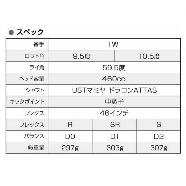 ワークスゴルフ マキシマックス リミテッド2 ドライバー ルール適合