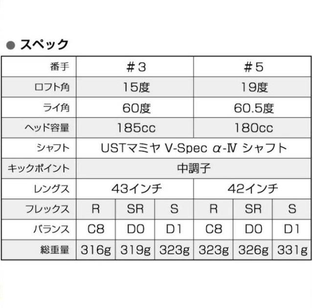 ワークスゴルフ マキシマックス フェアウェイウッド 2本組 3w 5w ルール適合 シャフト：USTマミヤ V-Spec a-4 カーボン ゴルフクラブ R / SR / S_2