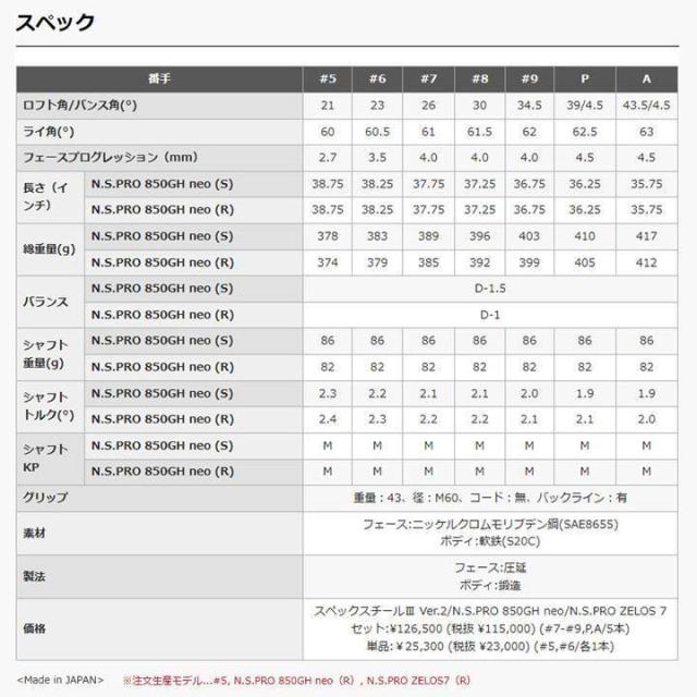 【2022モデル】プロギア 03 アイアン 単品 シャフト：N.S.PRO 850GH neo(S)  スチール PRGR 03 20p