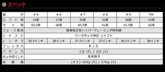 ワークスゴルフ CBR ブラックプレミアアイアン 6本組 #5〜#9, PW シャフト：三菱ケミカル ワークテック飛匠 カーボン 高反発 ゴルフクラブ_3