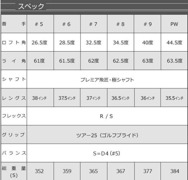 ワークスゴルフ ダイナミクス プレステージ アイアン 6本組 #5〜#9, PW  シャフト：三菱ケミカル プレミア飛匠・極 カーボン  高反発 ゴルフクラブ_2