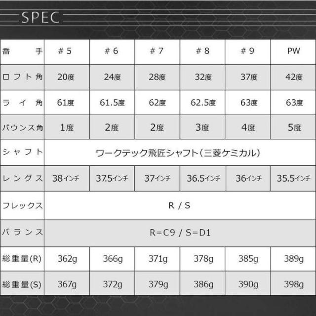 ワークスゴルフ マキシマックス アイアン 6本組 #5〜#9, PW シャフト：三菱ケミカル ワークテック飛匠 カーボン ゴルフクラブ_2